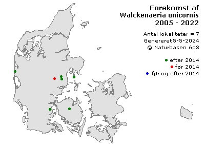 Walckenaeria unicornis - udbredelseskort