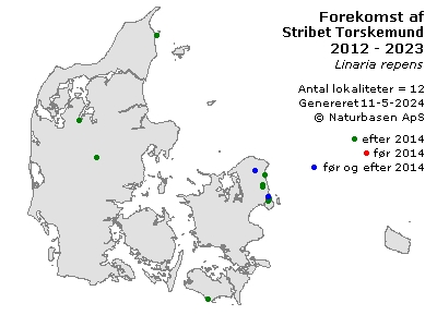 Stribet Torskemund - udbredelseskort