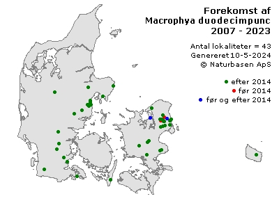 Macrophya duodecimpunctata - udbredelseskort