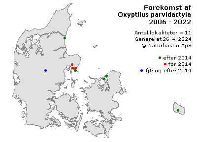 Oxyptilus parvidactyla - udbredelseskort