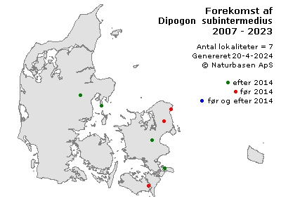 Dipogon subintermedius - udbredelseskort
