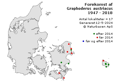 Graphoderus austriacus - udbredelseskort