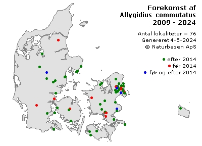 Allygidius commutatus - udbredelseskort