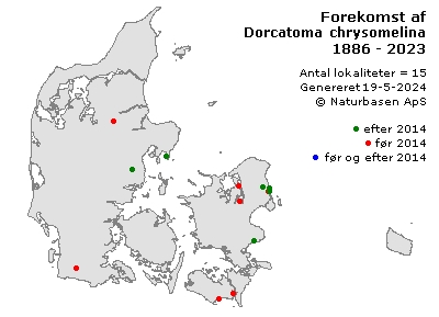 Dorcatoma chrysomelina - udbredelseskort