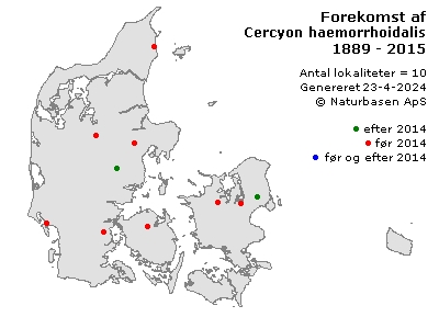 Cercyon haemorrhoidalis - udbredelseskort