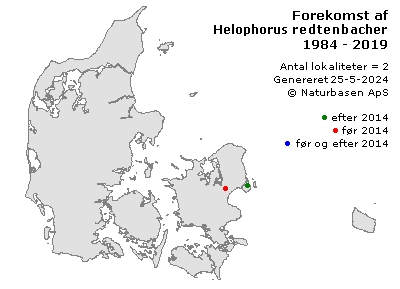 Helophorus redtenbacheri - udbredelseskort