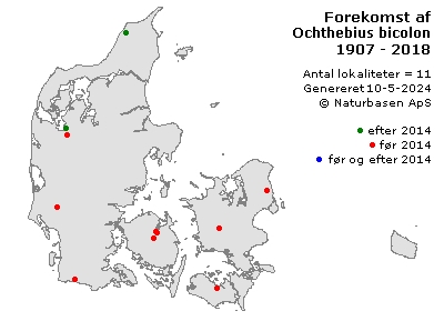 Ochthebius bicolon - udbredelseskort